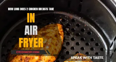 Air Fryer Chicken Breasts: Quick, Crispy, and Delicious