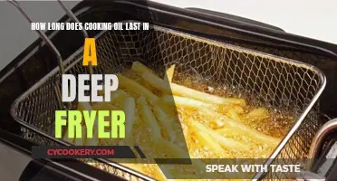 Maximizing Flavor: The Ultimate Guide to Deep Fryer Oil Lifespan