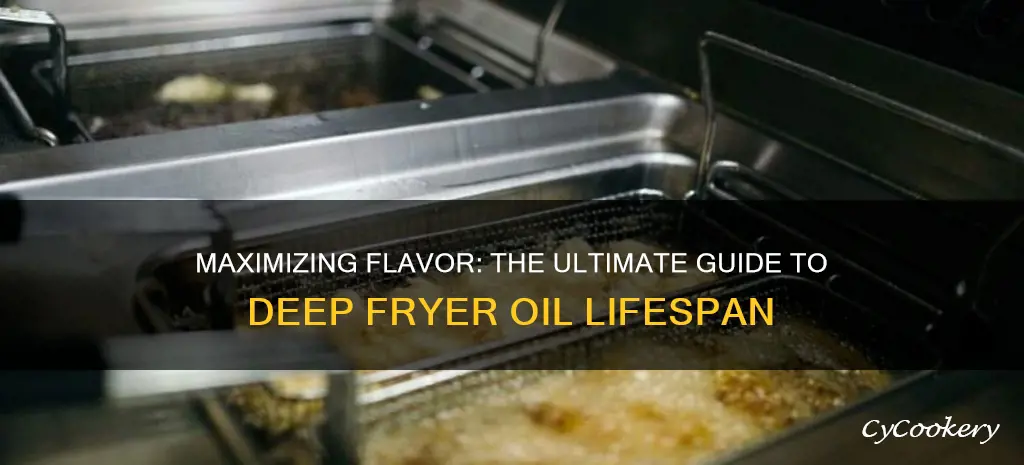 how long does cooking oil last in a deep fryer