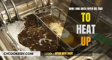 Frying Oil: Heating Time and Temperature Guide