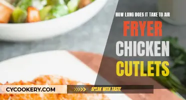 Air-Fryer Chicken Cutlets: Quick, Crispy, and Delicious!