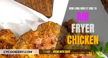 Air Fryer Chicken: Quick, Crispy, and Delicious