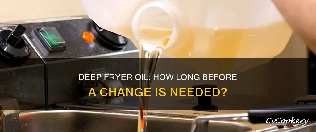 how long does oil last in a commercial deep fryer