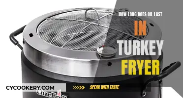 Oil Lifespan in Turkey Fryers: How Long Does it Last?