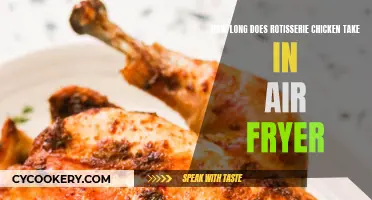 Air Fryer Rotisserie Chicken: Quick, Easy, and Delicious!