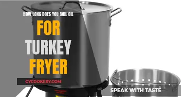 The Best Way to Fry a Turkey: Oil Boiling Time