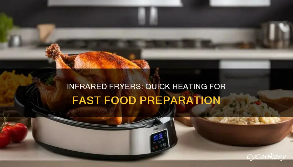 how long for infrared fryer to heat up