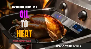 Turkey Fryer Oil: Quick Heat-Up Times Explained