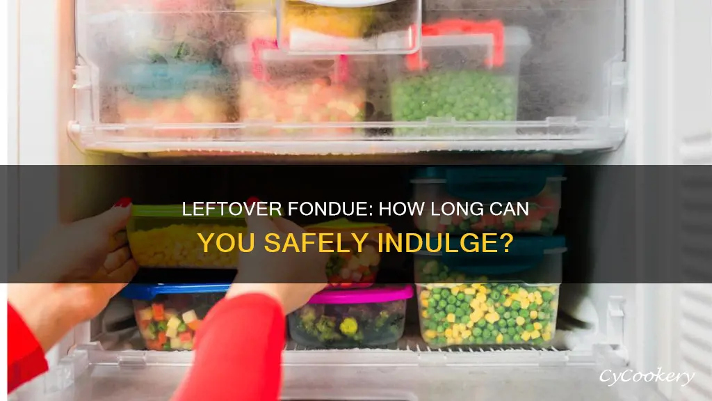 how long is leftover fondue good for