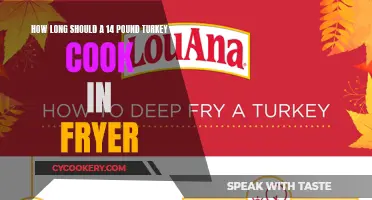 Deep-Frying a 14-Pound Turkey: How Long?