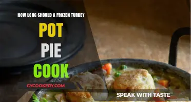 The Perfect Turkey Pot Pie: How Long to Bake?