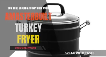 Masterbuilt Turkey Fryer: Cooking Time Guide for Perfectly Roasted Turkey