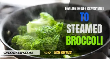 Steaming Broccoli: How Long Before It's Perfectly Tender?