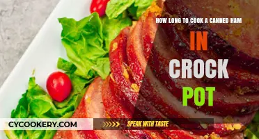 Canned Ham: Slow Cook to Perfection