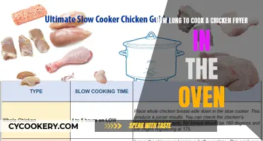 Perfectly Roasted Chicken Fryer: Oven-Cooking Time and Temperature Guide