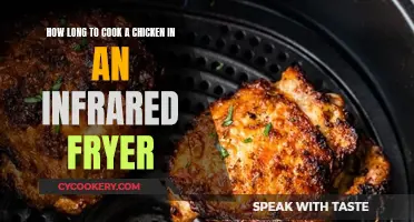 Mastering the Art of Infrared Chicken: Quick and Tasty Cooking Times