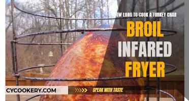 Mastering the Perfect Turkey: Char-Broil Infrared Frying Time Guide