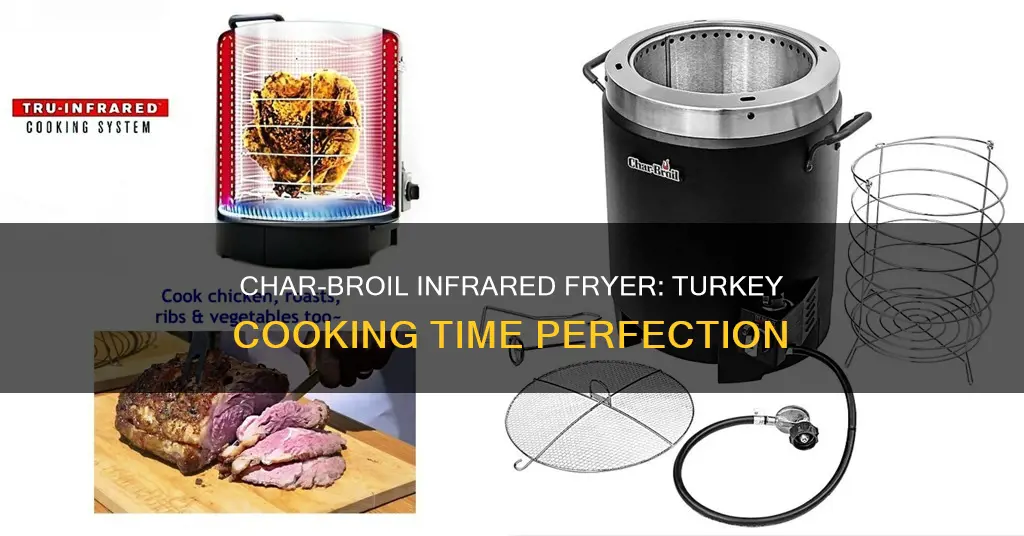 how long to cook a turkey char broil infared fryer