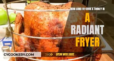 Perfectly Cooked Turkey: Radiant Fryer Times Revealed