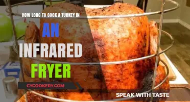 Mastering the Perfect Turkey: Infrared Fryer Cooking Time Guide