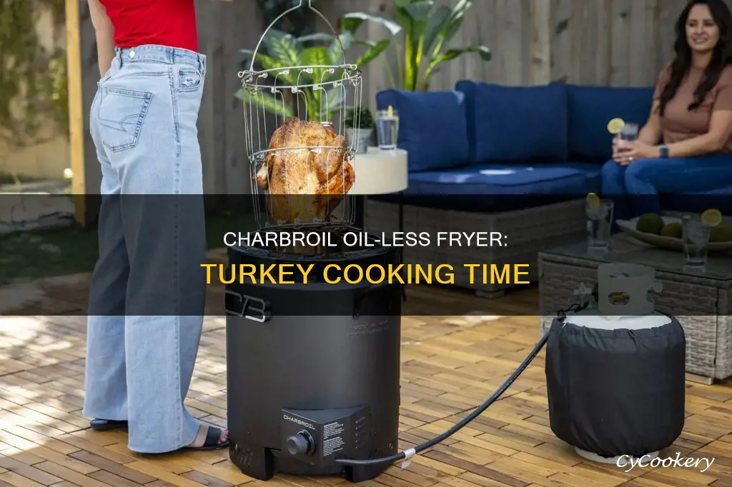 how long to cook a turkey in charbroil oilless fryer