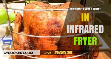 Mastering the Perfect Turkey: Infrared Fryer Cooking Times Revealed