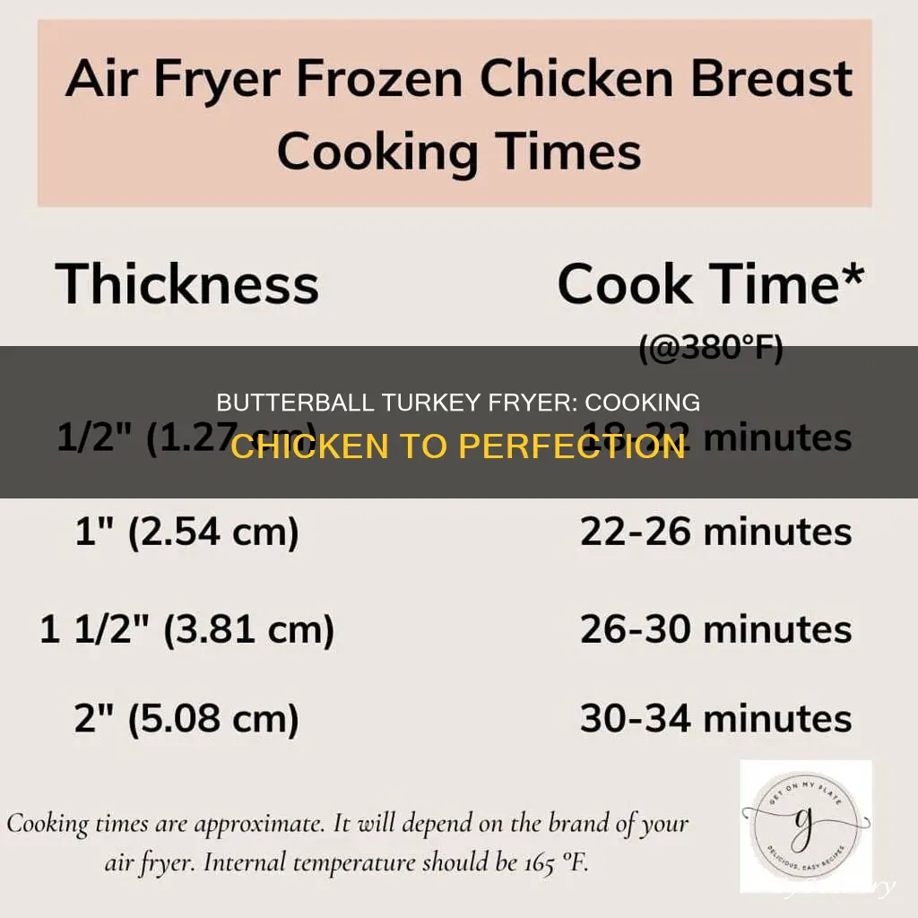 how long to cook chicken in butterball turkey fryer