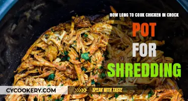 Crock Pot Chicken: Shredded to Perfection