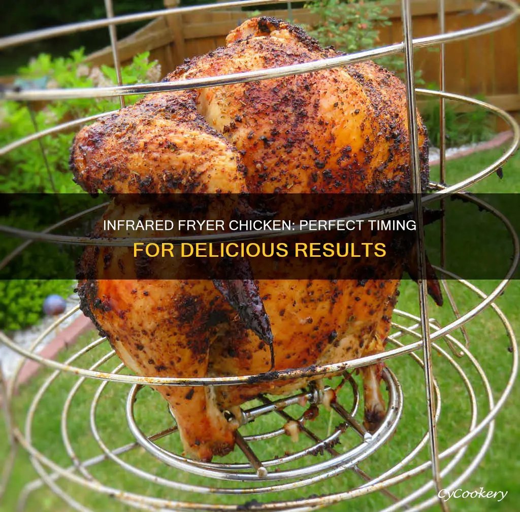 how long to cook chicken in infrared fryer