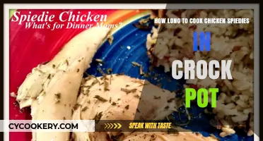 Spiedies: Crock Pot Cooking Time for Succulent Chicken