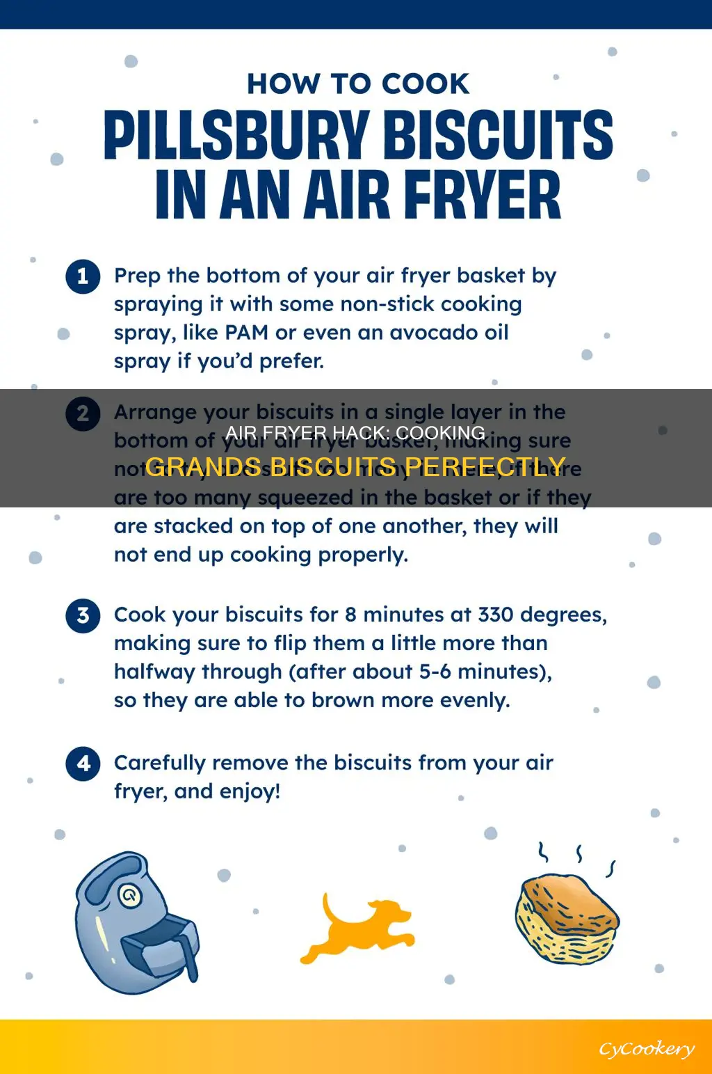 how long to cook grands biscuits in an air fryer