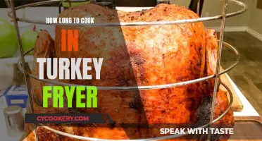 Mastering Turkey Frying: Timing for Perfect Results