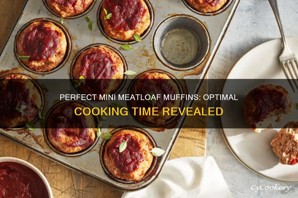 how long to cook meatloaf when using a muffin pan