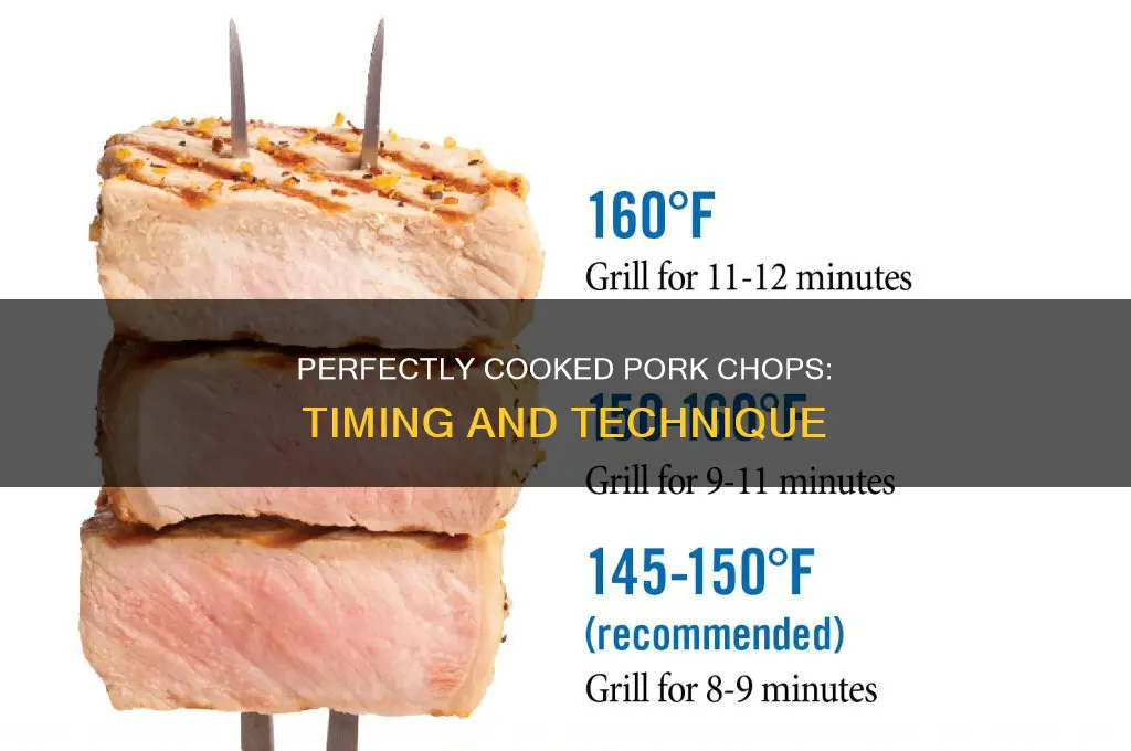 how long to cook pork chops in a pot