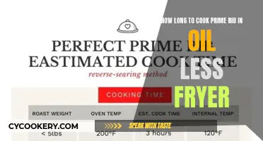 Prime Rib Perfection: Quick & Easy Cooking in an Oil-Less Fryer