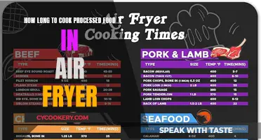 Mastering the Air Fryer: Quick Tips for Perfectly Cooked Processed Food