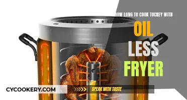 Oil-less Fryer Turkey: Perfect Timing for a Juicy Feast