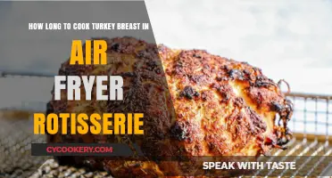 Mastering the Art of Air-Frying Turkey Breast: Perfect Timing Tips