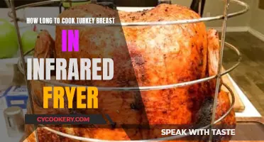 Perfectly Cooked Turkey Breast: Quick Tips for Your Infrared Fryer