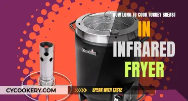 Infrared Fryer Turkey Breast: Cooking Time and Techniques