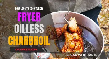 Charbroil Turkey: Oil-less Frying Time