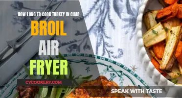 Char-Broil Air Fryer: Turkey Cooking Time Perfection