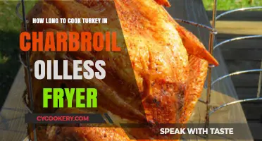 Perfectly Cooked Turkey: Oilless Fryer Time Guide