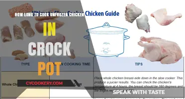 Crock Pot Chicken: How Long to Cook Unfrozen?
