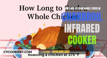 Mastering the Perfect Cook: Whole Fryer Time in Charbroil Infrared Cooker