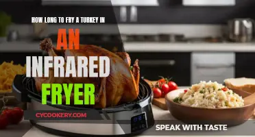 Infrared Fryer: Turkey Frying Time and Techniques