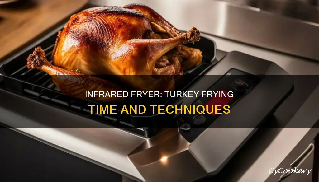 how long to fry a turkey in an infrared fryer