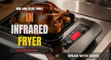 Infrared Fryer: Quick Turkey Frying Time and Techniques