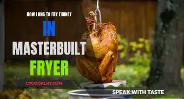 Frying Turkey: Masterbuilt Fryer Timing Perfection