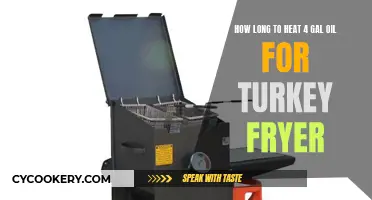 Quick Guide to Heating Oil for Turkey Fryer